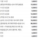 카툰플러스 이미지