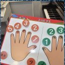 소중한어린이집 | 원초어린이집음악학원 아이의 음악 실력 쑥쑥 키우는 어린음악대 소중한 경험 후기