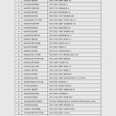 운정목장 이미지