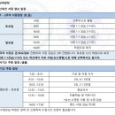 (주)파인스 | 필리핀어학연수 184만원 바기오 파인스어학원 서핑마스터 오픈 초대박 할인 이벤트 프로모션