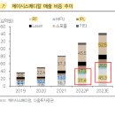 Q메디칼 이미지