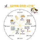 일리키독 네이버블로그