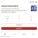 국풍2000국어학원 - 유성구 도안대로 512-21 | 국풍2000국어학원