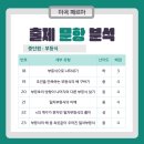 방원중학교 이미지