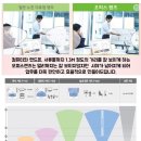 으뜸플러스안경 남양주도농역점 이미지