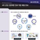 와이즈드론