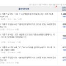 호수파출소 이미지