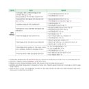 성균관대학교 법학전문대학원 이미지