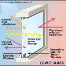 로이복사 이미지