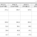 세림식품원료 이미지