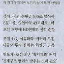 현대슈퍼 네이버블로그