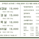 은박집