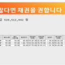 일주특강 3강 황금주 5선 포트폴리오 짜기 이미지