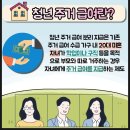 2022년 주거급여 신청자격 혜택 정리(청년주거급여 포함) 이미지