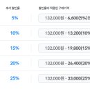 엘케이엠에스리미티드