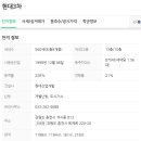 석사현대3차 이미지