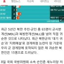 단독 귀순 15명 군 경계망 무사통과 이미지