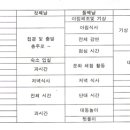 박진우농장 이미지