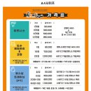 폭스짐 이미지