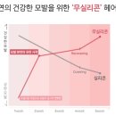 마키사키헤어 네이버블로그