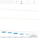 리얼에스테이트