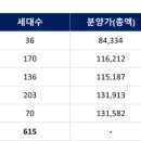 망포역 이미지