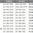 푸른농약사 이미지