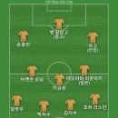 호주 입국하는 전자 비자 ETA 발급하면 1년동안 무제한 입국 가능하다고 해서 베스트11 이미지
