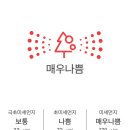 오달동이