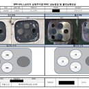 유로메가 네이버블로그