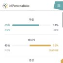 커피캘리 이미지
