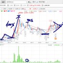 (주)엠아이텍 이미지