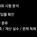 보람동_보람중학교 이미지