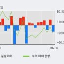 (주)한백산 이미지