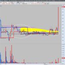 화천 모터스 이미지