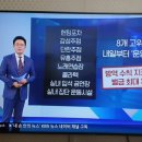 입석노래연습장 이미지