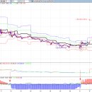 주식회사 넵튠 이미지