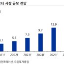 유진전자 - 창원시 성산구 신사로35번길 29-1 | 유진전자