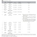 덕상한의원 이미지