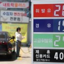 동북주유소 - 남양주시 사릉로 415 | 동북주유소