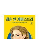서희필라테스랩