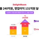 주식회사 리드업 이미지