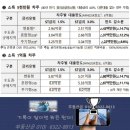 내일 25년10월16일부터 대출한도 최대 8600만원 줄어든다 ....[25.10.15 부동산대책-금융] 이미지