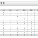 한승건설㈜ 이미지