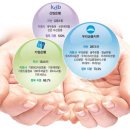 우리기업 이미지