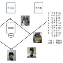 1-22호공원 이미지