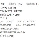 강릉정보공업고등학교 이미지