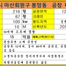 봉암동128 이미지