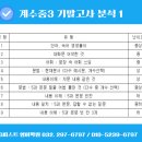 계수중학교 이미지