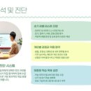 영어회화 | 진주영어회화 고민 중이라면 Hi 원어민 영어회화 후기